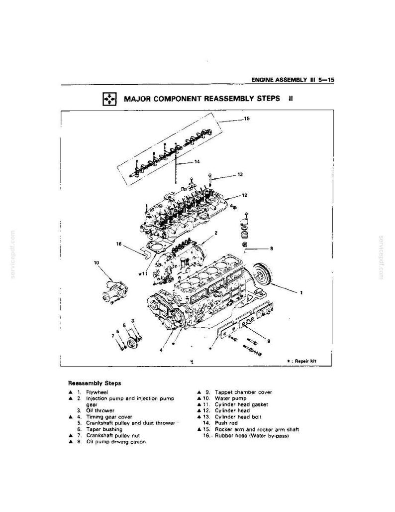 Puede incluir: Un dibujo t&eacute;cnico en blanco y negro titulado ENGINE ASSEMBLY III 5-15, que muestra los pasos de reensamblaje de los componentes principales de un motor. El diagrama presenta una vista explosionada de las piezas numeradas del 1 al 16.
