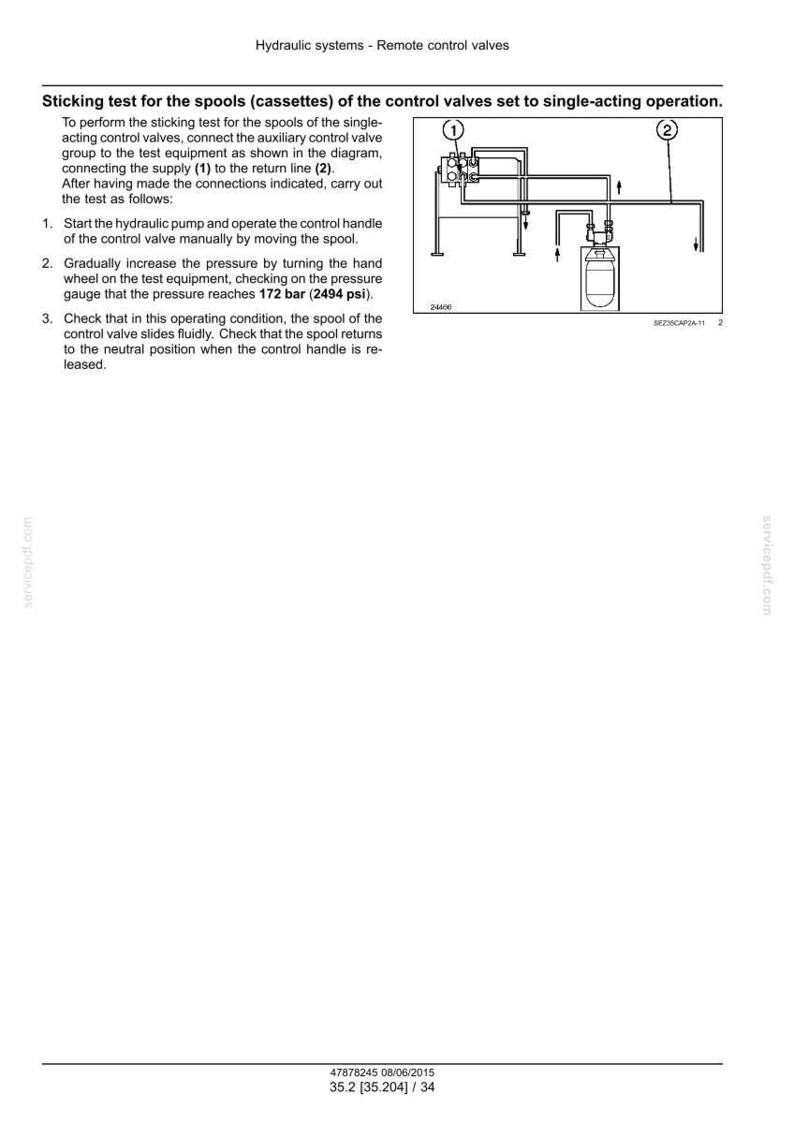 May include: Diagram illustrating a sticking test for hydraulic system spools (cassettes) of control valves. The text details the procedure, including connecting to the return line and checking pressure at 172 bar. The diagram includes numbered components.