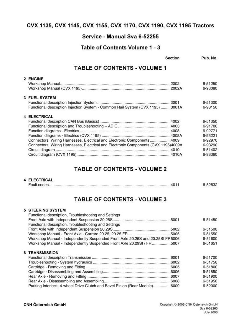 May include: A service manual table of contents for CVX 1135, CVX 1145, CVX 1155, CVX 1170, CVX 1190, and CVX 1195 tractors. The manual, Sva 6-52255, covers volumes 1-3, with sections on engine, fuel system, electrical, steering, and transmission.
