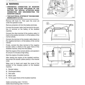 May include: Diagram illustrating the procedure for connecting and disconnecting booster cables. Includes labeled diagrams of a machine, battery terminals, and cable connections. Text provides step-by-step instructions and safety warnings for the process.