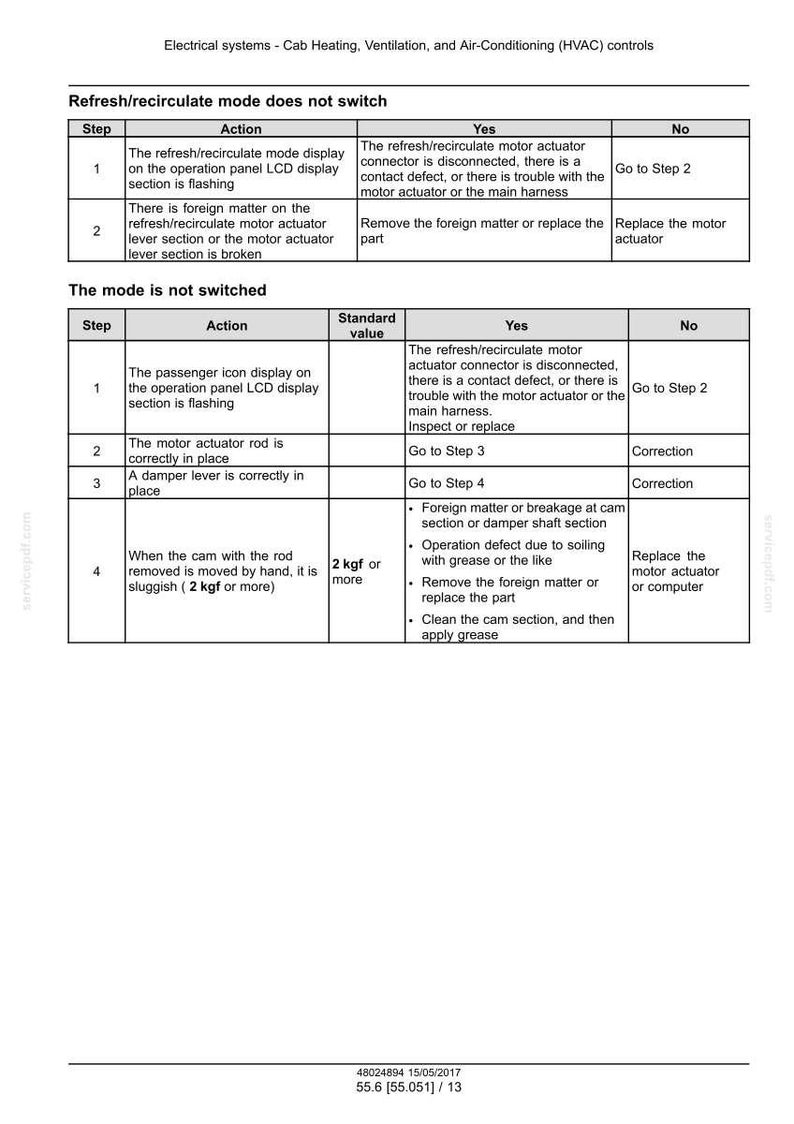 May include: A diagnostic chart for electrical systems, specifically HVAC controls. The chart details troubleshooting steps for the refresh/recirculate mode and passenger icon display. Includes actions, standard values, and yes/no responses for each step.