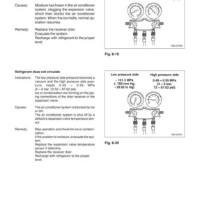 Puede incluir: Diagrama de una unidad de aire acondicionado con man&oacute;metros. Los medidores muestran lecturas de presi&oacute;n en MPa, bar y psi. El texto describe la infiltraci&oacute;n de humedad y los problemas de circulaci&oacute;n del refrigerante, con soluciones.