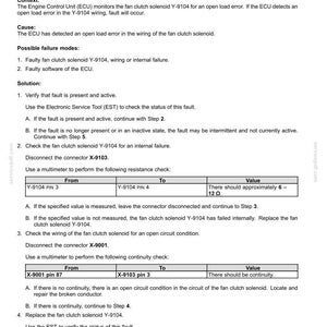 May include: A technical document detailing fault codes for electrical systems, specifically addressing fan clutch solenoid open load failure. Includes troubleshooting steps, resistance checks, and continuity tests. The text includes measurements in Ohms.