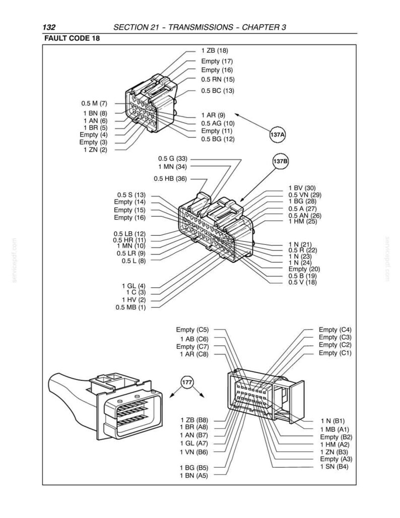 May include: A technical diagram labeled Section 21 - Transmissions - Chapter 3, Fault Code 18, illustrating four multi-pin electrical connectors with detailed pin-out assignments, wire gauge labels, and alphanumeric codes for automotive wiring systems.