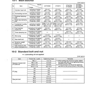 May include: A detailed table with specifications for tightening torque on various engine components, including cylinder head bolts, connecting rod bolts, and flywheel clamping bolts. Measurements are in kgf-m.