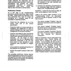 May include: A page from a manual on hydraulic systems troubleshooting. The text includes instructions for preliminary checks, operating characteristics, and identifying possible causes and corrections for malfunctions. The page is titled "Troubleshooting."