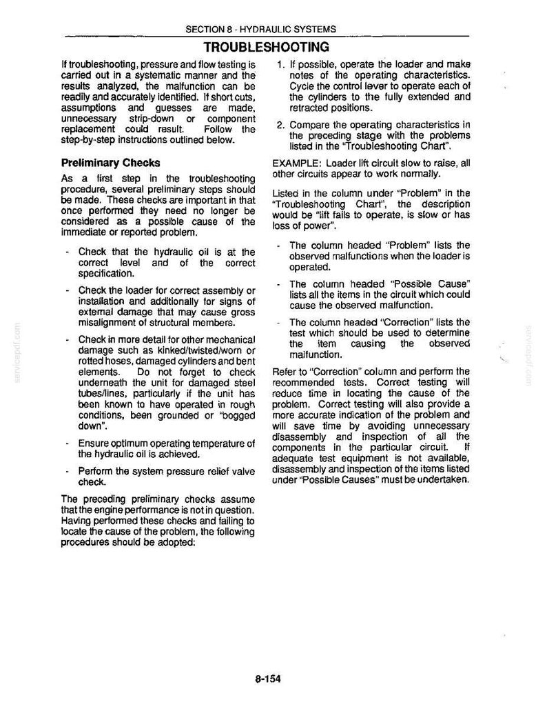May include: A page from a manual on hydraulic systems troubleshooting. The text includes instructions for preliminary checks, operating characteristics, and identifying possible causes and corrections for malfunctions. The page is titled "Troubleshooting."