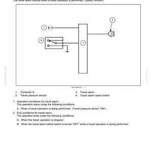 Puede incluir: Diagrama de un sistema de alarma de viaje con componentes etiquetados: Computadora A, sensor de presi&oacute;n de viaje, alarma de viaje e interruptor de selecci&oacute;n de alarma de viaje. El texto describe la funci&oacute;n del sistema.