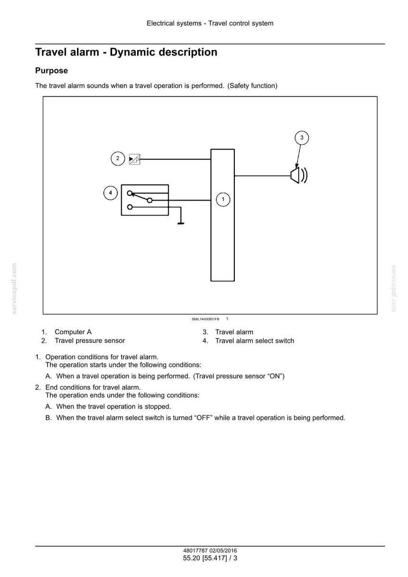 Puede incluir: Diagrama de un sistema de alarma de viaje con componentes etiquetados: Computadora A, sensor de presi&oacute;n de viaje, alarma de viaje e interruptor de selecci&oacute;n de alarma de viaje. El texto describe la funci&oacute;n del sistema.
