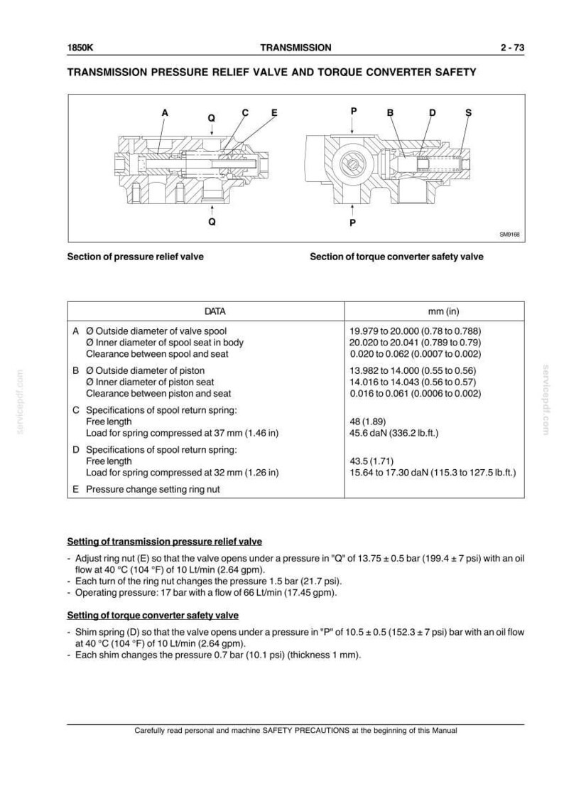 May include: Diagram of a transmission pressure relief valve and torque converter safety system. Includes labeled sections, data tables with measurements in inches and pounds, and setting instructions. The image is from a manual.
