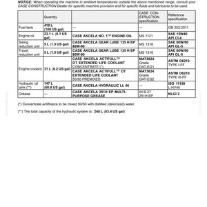 May include: A detailed table lists fluids and lubricants for an excavator, including fuel, engine oil, and engine coolant. Measurements are in liters and US gallons. Specifications and reference numbers are provided for each fluid type.