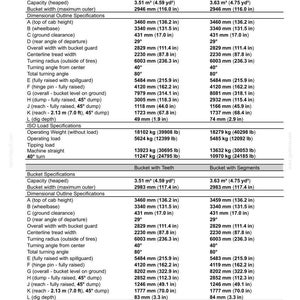 May include: A detailed specifications chart for a construction machine, including measurements in inches and feet, and weight in pounds. The chart provides data for different bucket configurations, such as 'Bucket Only' and 'Bucket with Teeth'.