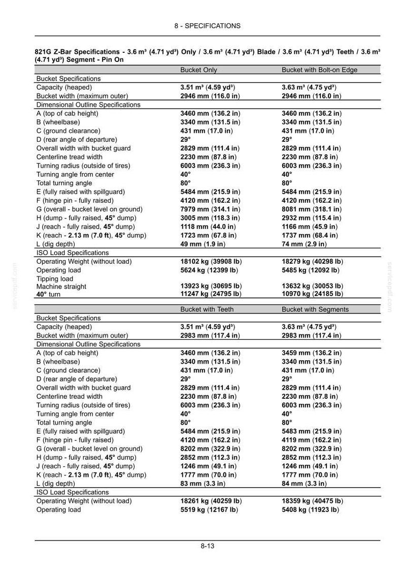 May include: A detailed specifications chart for a construction machine, including measurements in inches and feet, and weight in pounds. The chart provides data for different bucket configurations, such as 'Bucket Only' and 'Bucket with Teeth'.