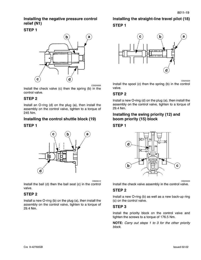 May include: Diagrams illustrating the installation of various components, including a negative pressure control relief, straight-line travel pilot, control shuttle block, and swing priority block. Each diagram includes labeled parts and step-by-step instructions for assembly.