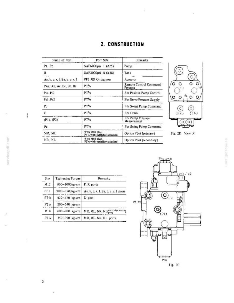 Op de afbeelding: Een technisch document getiteld 2. CONSTRUCTION met een tabel van poortnamen, maten en opmerkingen, naast een tweede tabel voor aanhaalmomenten. Twee zwart-wit lijntekeningen illustreren de lay-out van de componenten.