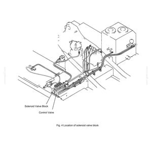 May include: An engineering diagram showing the location of a solenoid valve block and control valve. The diagram is a black and white line drawing with labels. The text "Fig. 4 Location of solenoid valve block" is also present.
