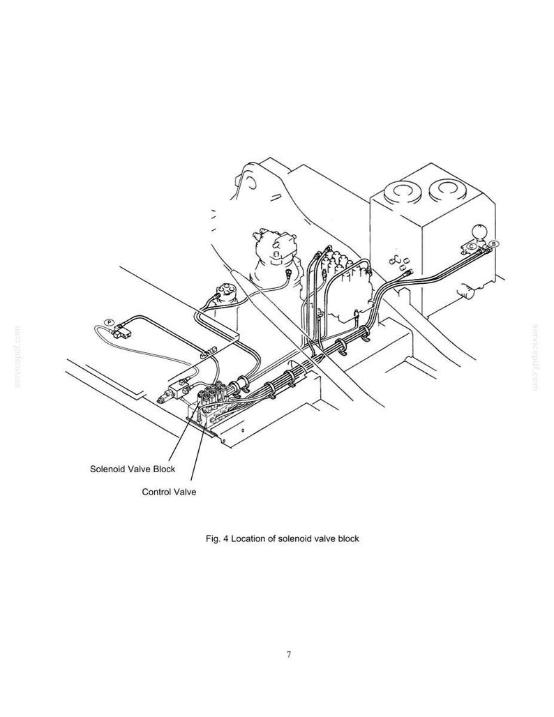 May include: An engineering diagram showing the location of a solenoid valve block and control valve. The diagram is a black and white line drawing with labels. The text "Fig. 4 Location of solenoid valve block" is also present.