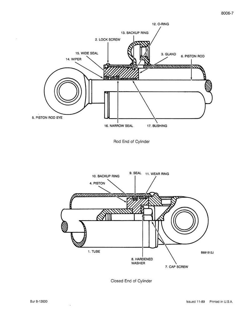 May include: Diagram of a cylinder rod end and closed end, with labels for components like piston rod eye, lock screw, and backup ring. The illustration is in black and white, with detailed cross-sections.