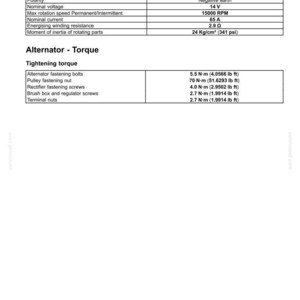 May include: Technical diagram detailing alternator specifications. Includes characteristics like polarity, voltage, and torque values in lb ft. The image also lists the type of alternator as BOSCH 14 V 65 A.