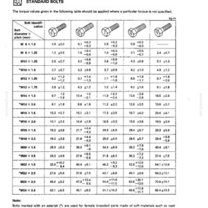 Kobelco SK150LC III Hydraulische Bagger Service Reparatur Werkstatt-Handbuch | Sofort PDF Download Bild 6
