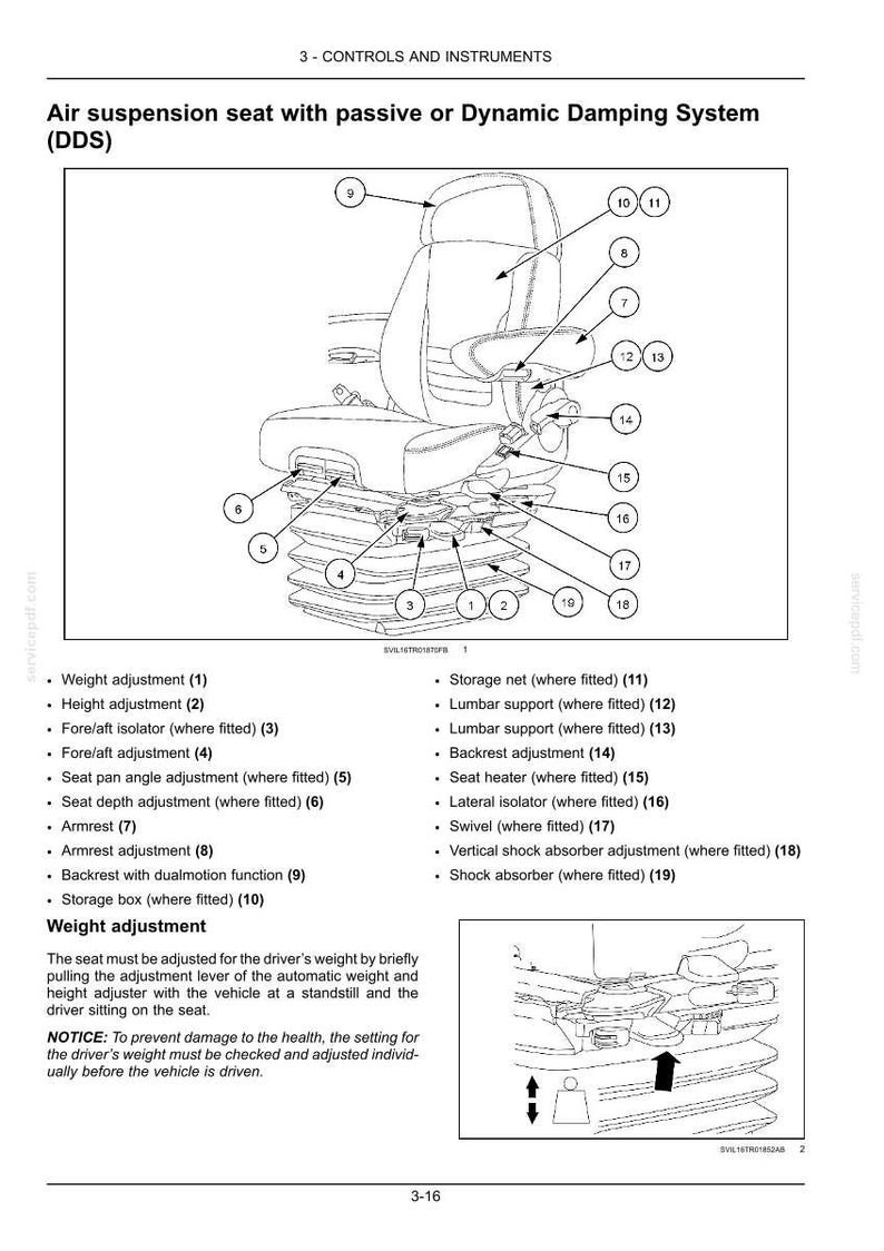 Op de afbeelding: Een technisch diagram van een luchtgeveerde stoel met een dynamisch dempingssysteem, voorzien van genummerde labels van 1 tot 19 die wijzen naar diverse instelbare functies zoals gewicht, hoogte, armsteun en schokdemperinstellingen.