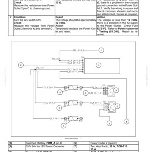 K&ouml;nnte beinhalten: Diagramm von elektrischen Systemkomponenten, einschlie&szlig;lich zus&auml;tzlicher Stromstecker und -buchsen, mit Textbeschriftungen und einem Schaltplan. Enth&auml;lt Testpunkte, erwartete Ergebnisse und m&ouml;gliche Ursachen.