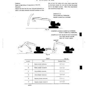 K&ouml;nnte beinhalten: Eine technische Handbuchseite mit dem Titel 3. CYLINDER SPEED, die schwarz-wei&szlig;e Strichzeichnungen eines Baggers zeigt, welche die Bewegungszust&auml;nde von Ausleger, Arm und L&ouml;ffel von A bis F darstellen, sowie eine Tabelle mit Standardzeitwerten.