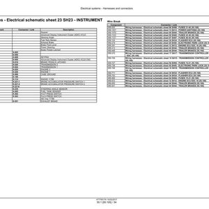 May include: A detailed electrical schematic sheet labeled "Wiring harnesses - Electrical schematic sheet 23 SH23 - INSTRUMENT CLUSTER." The document contains tables with component details, connector links, and descriptions, useful for automotive electrical system diagnostics.