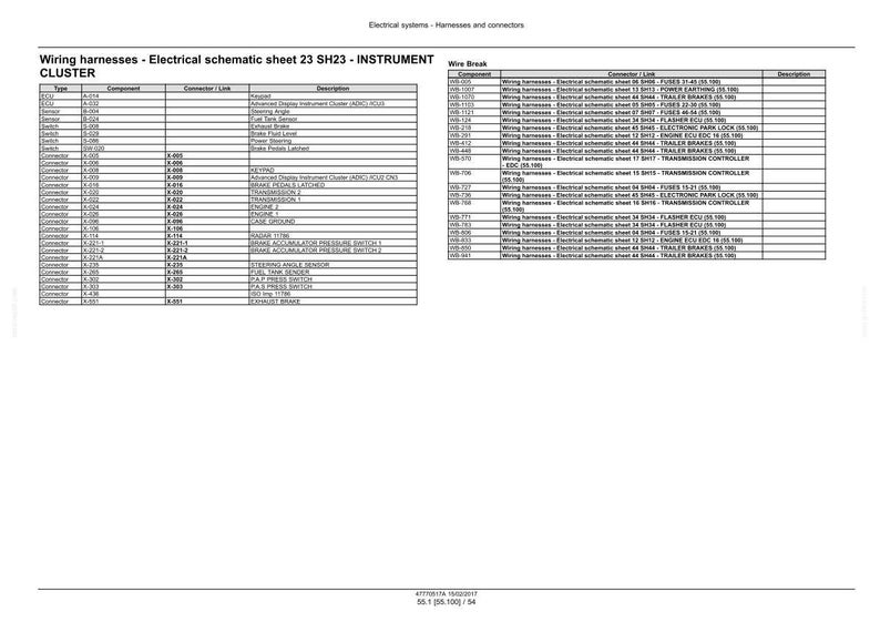 May include: A detailed electrical schematic sheet labeled "Wiring harnesses - Electrical schematic sheet 23 SH23 - INSTRUMENT CLUSTER." The document contains tables with component details, connector links, and descriptions, useful for automotive electrical system diagnostics.