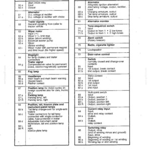 May include: Technical handbook page with a table of electrical component designations. Includes terms like "Alternator," "Wiper Motor," and "Stoplight." The page is in black and white.