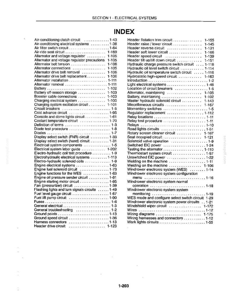 Pu&ograve; includere: Una pagina di indice stampata in bianco e nero intitolata Section 1 - Electrical Systems, numerata 1-203 in basso. Il documento elenca vari componenti e circuiti elettrici in due colonne, inclusi i sistemi di climatizzazione, alternatore e batteria.