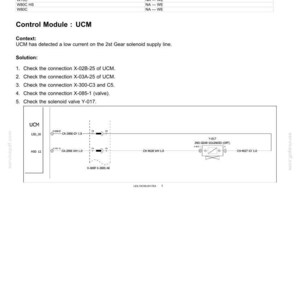 May include: Diagram of an electrical system fault code 2825, low current on the 2nd gear solenoid (HSD). Includes a control module diagram and troubleshooting steps. Text includes "Electrical systems - FAULT CODES".