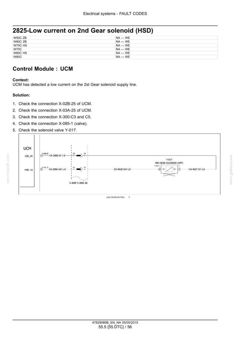 May include: Diagram of an electrical system fault code 2825, low current on the 2nd gear solenoid (HSD). Includes a control module diagram and troubleshooting steps. Text includes "Electrical systems - FAULT CODES".