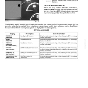 May include: Page from a manual detailing instrument panel indicators and critical warnings. Includes a diagram of a dashboard with a "STOP" indicator and a table listing display warnings like "Engine Oil Pressure" and "Brake Pressure" with corrective actions.