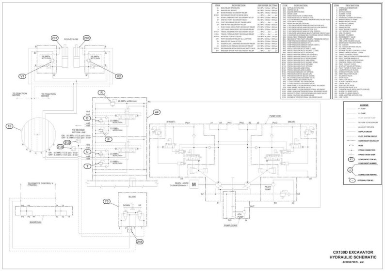 May include: A detailed hydraulic schematic diagram for a CX130D excavator, rendered in black and white. The diagram includes various components, lines, and labels, with a legend and a list of descriptions and pressure settings.
