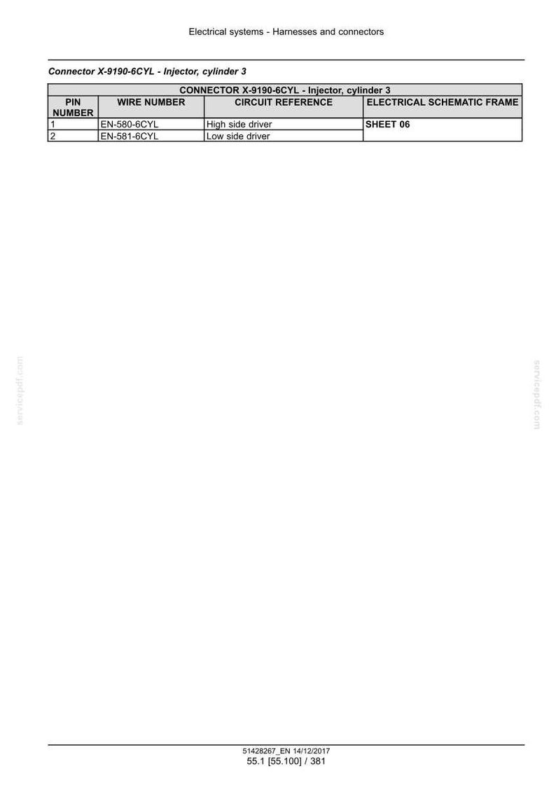 May include: Diagram of electrical systems, harnesses, and connectors. The image includes a table detailing the Connector X-9190-6CYL for Injector, cylinder 3. The table lists pin numbers, wire numbers, circuit references, and electrical schematic frame.