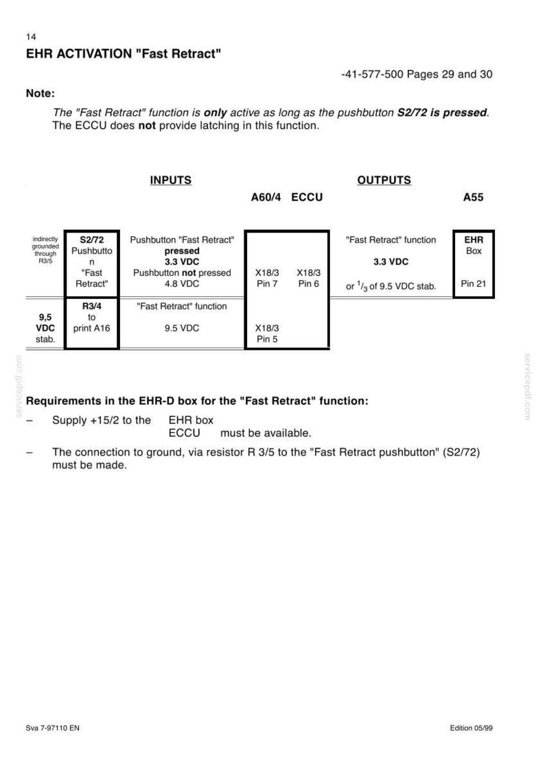 Pode incluir: Diagrama da fun&ccedil;&atilde;o EHR Activation "Fast Retract", incluindo entradas, sa&iacute;das e detalhes da ECCU. Inclui especifica&ccedil;&otilde;es de voltagem e n&uacute;meros de pinos. Edi&ccedil;&atilde;o 05/99.
