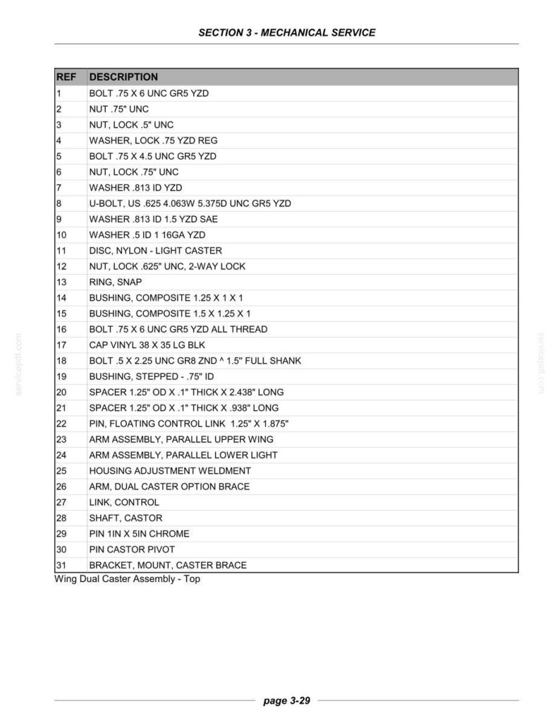 K&ouml;nnte beinhalten: Ein technisches Dokument mit dem Titel Section 3 - Mechanical Service, das eine Tabelle mit 31 nummerierten Zeilen enth&auml;lt, in denen Hardwarekomponenten wie Bolzen, Muttern, Unterlegscheiben, Buchsen und Abstandshalter mit ihren Ma&szlig;en aufgef&uuml;hrt sind.