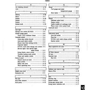 Kobelco SK100 Hydraulic Excavator Operator Owners Operation Manual | Instant PDF Download imagen 10