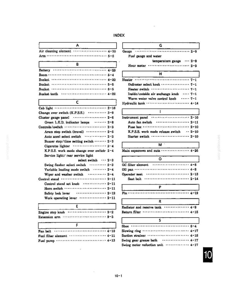Kobelco SK100 Hydraulic Excavator Operator Owners Operation Manual | Instant PDF Download imagen 10