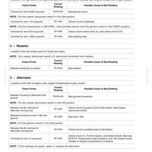 May include: A detailed technical document with tables and text, including "Starting Relay," "Resistor," and "Alternator" sections. It provides check points, correct readings, and possible causes of bad readings for automotive electrical components. The document is printed in the USA.