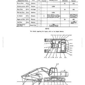 Kobelco MD200BLC Hydraulic Excavator Operator Owners Operation Manual | Instant PDF Download image 6