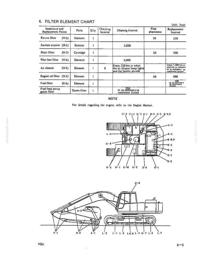 Kobelco MD200BLC Hydraulic Excavator Operator Owners Operation Manual | Instant PDF Download image 6