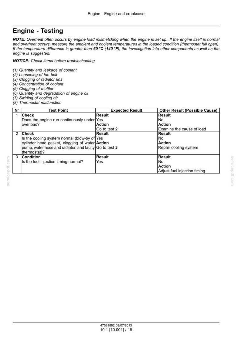 May include: A technical document titled "Engine - Testing" with a table detailing engine troubleshooting steps. The document includes a list of items to check, test points, expected results, and possible causes for engine issues.