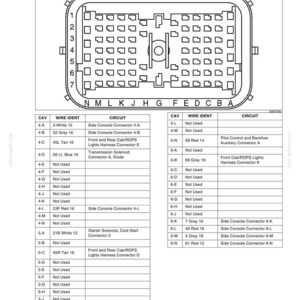 Peut inclure: Sch&eacute;ma d'un connecteur pour le faisceau principal du ch&acirc;ssis de la console avant. Le sch&eacute;ma comprend une grille de points de connexion num&eacute;rot&eacute;s et lettr&eacute;s, avec un tableau d&eacute;taillant l'identification des fils et les informations sur les circuits. Texte : "580M ONLY".