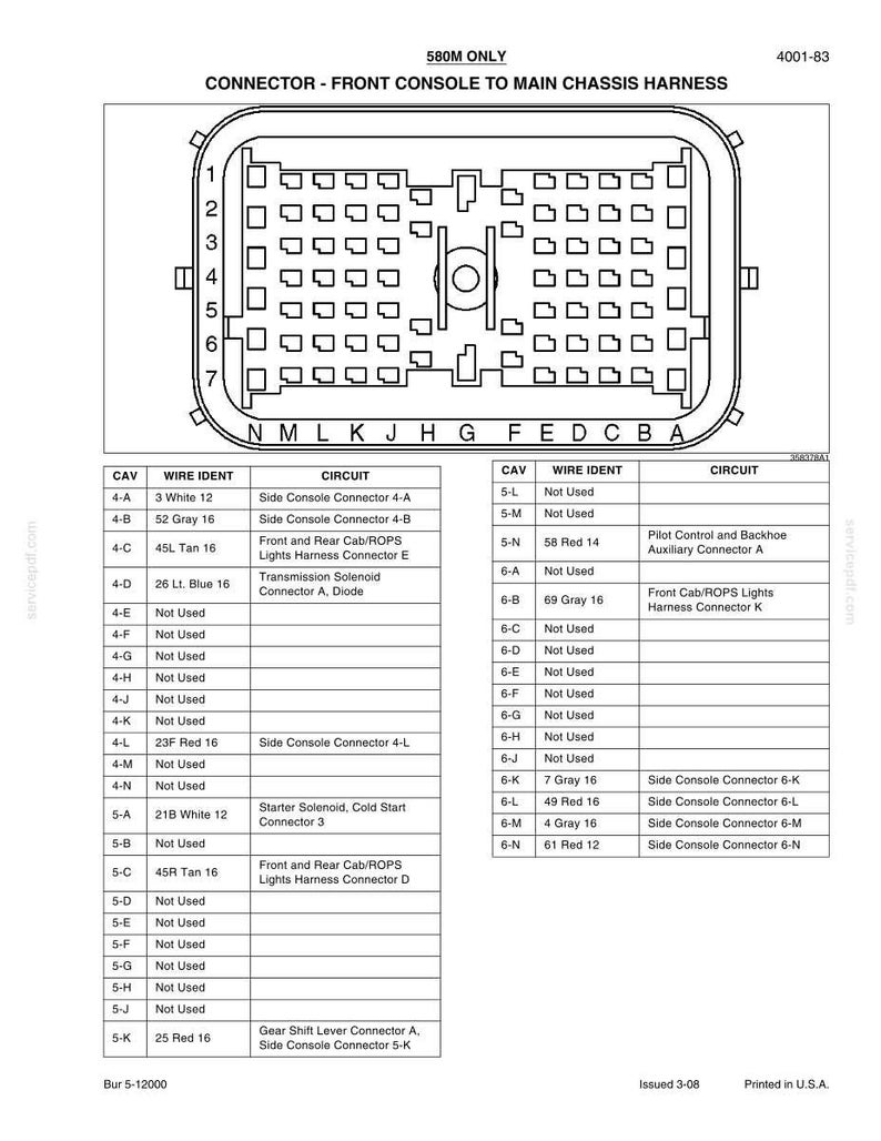 Peut inclure: Sch&eacute;ma d'un connecteur pour le faisceau principal du ch&acirc;ssis de la console avant. Le sch&eacute;ma comprend une grille de points de connexion num&eacute;rot&eacute;s et lettr&eacute;s, avec un tableau d&eacute;taillant l'identification des fils et les informations sur les circuits. Texte : "580M ONLY".