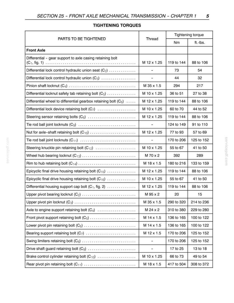 New Holland Tn60va, Tn75va, TN95VA Tractor Service Repair Workshop Manual PDF | Instant PDF Download image 6