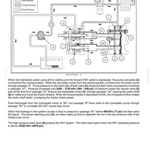 May include: Diagram of a hydrostatic drive system, illustrating oil flow with arrows and labels. Features a schematic of a hydraulic system with components like pumps, valves, and motors. Includes pressure indicators and text descriptions.