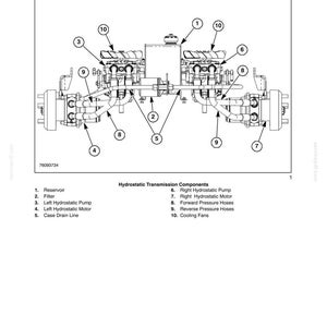 New Holland G5030, G5035 Zero Turn Mower Service Repair Workshop Manual | Instant PDF Download image 5