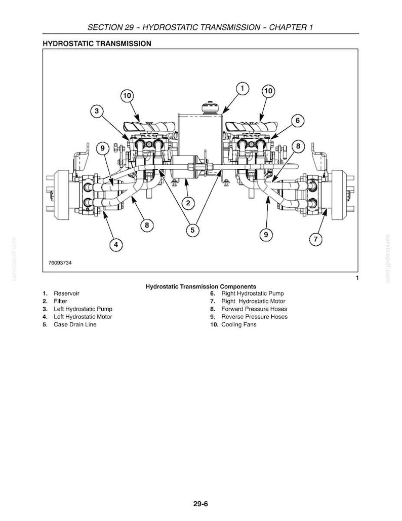 New Holland G5030, G5035 Zero Turn Mower Service Repair Workshop Manual | Instant PDF Download image 5